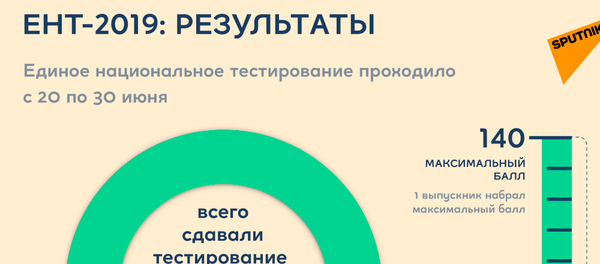 Результаты ЕНТ 2019 - Sputnik Казахстан