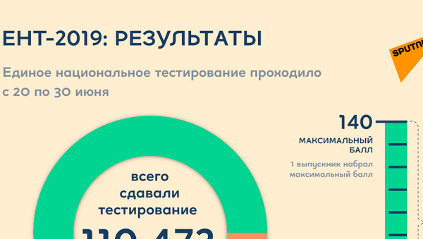 Результаты ЕНТ 2019 - Sputnik Казахстан