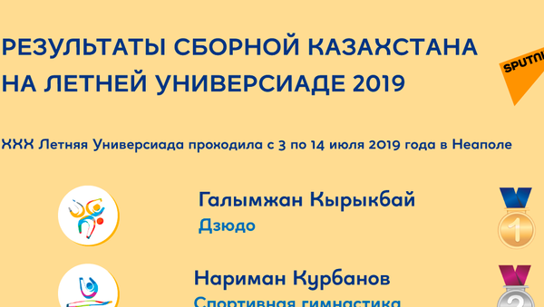 Летняя Универсиада 2019. Результаты сборной Казахстана - Sputnik Казахстан