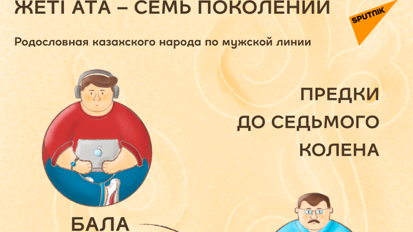Семь поколений - родословная казахов - инфографика - Sputnik Казахстан