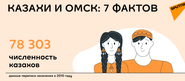 Факты о казахах в Омске Факты о казахах в Омске - Sputnik Казахстан