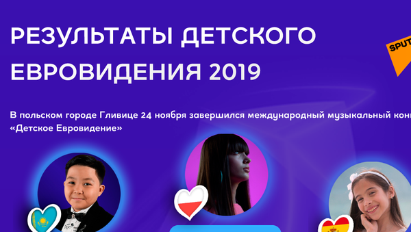 Инфографика: результаты Детского Евровидения 2019 - Sputnik Казахстан