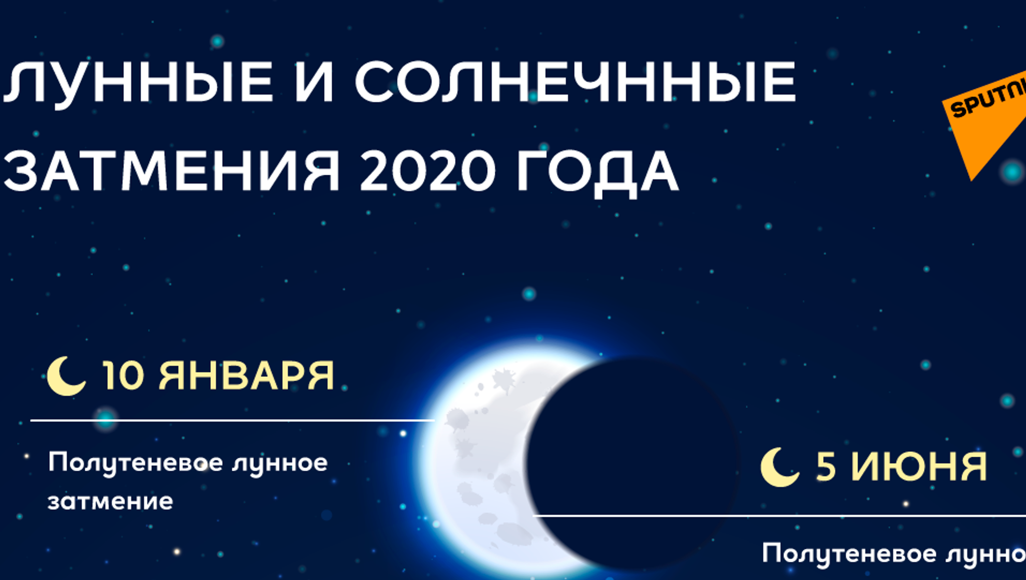 Следующий 2020