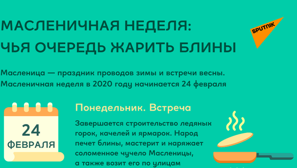 Инфографика масленица 2020 - Sputnik Казахстан