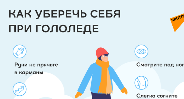 Снег, метель и гололед: прогноз погоды на 10 марта в Казахстане - Sputnik Казахстан