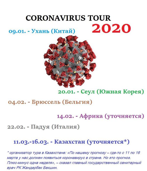 Наконец-то коронавирус: казахстанцы ответили мемами на заявление главного санврача - Sputnik Казахстан