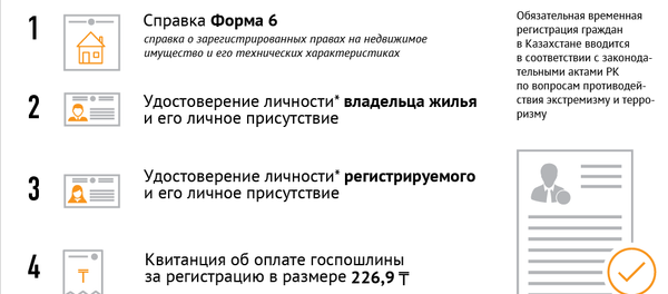 Документы для временной регистрации в Казахстане Документы для временной регистрации в Казахстане - Sputnik Казахстан