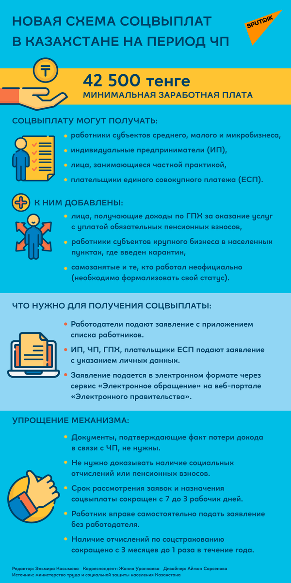 Схема соцвыплат на период ЧП - Sputnik Казахстан