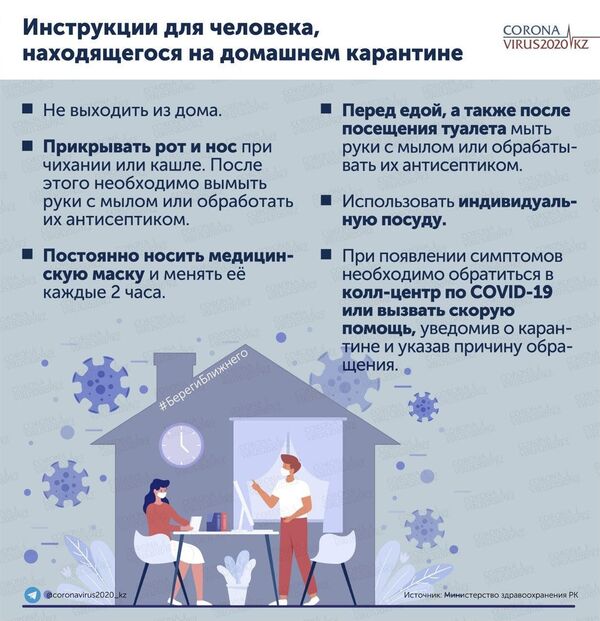 Заражен COVID-19, но нет симптомов: что делать Заражен COVID-19, но нет симптомов: что делать - Sputnik Казахстан