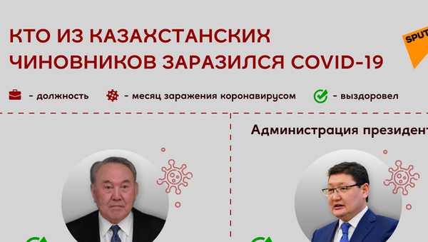 Кто из чиновников Казахстана заразился коронавирусом - Sputnik Казахстан
