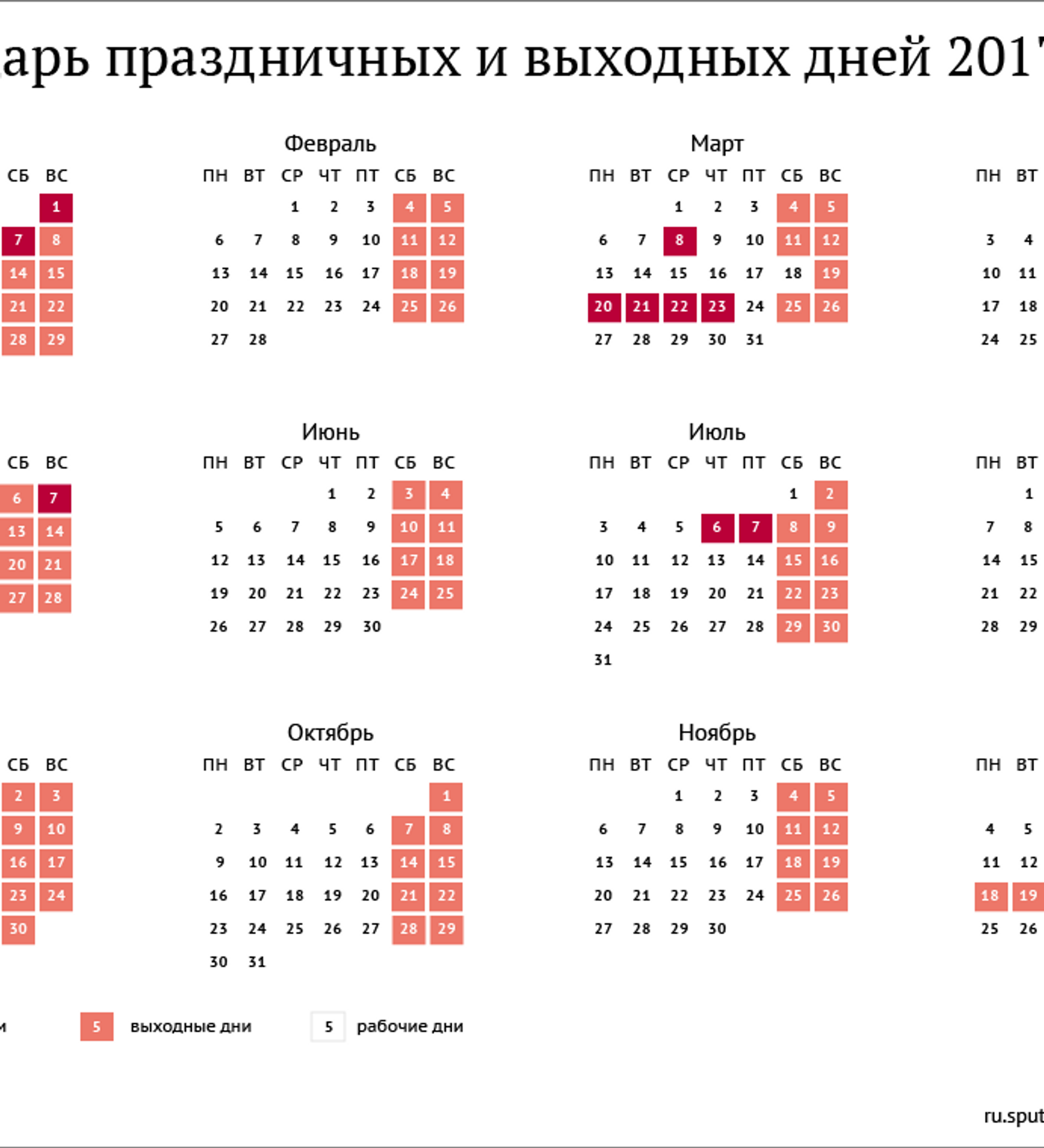 Сколько отдыхают казахстанцы в марте