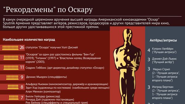 Рекордсмены по Оскару - Sputnik Казахстан