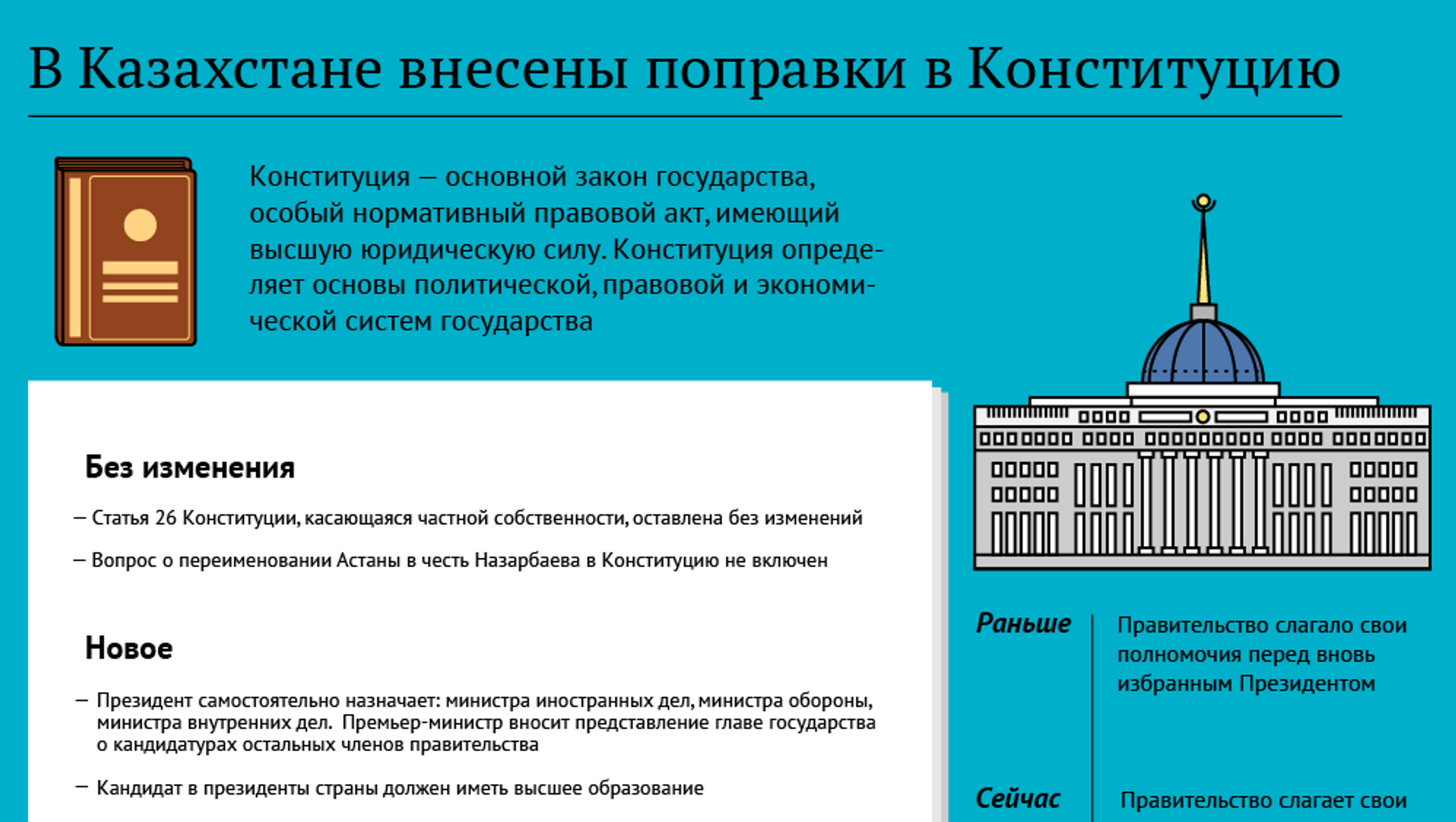 Поправки в Конституцию РК. Проект поправок в Конституцию Казахстана. Изменения Конституции Казахстана. Какие изменения в Конституцию Казахстана.