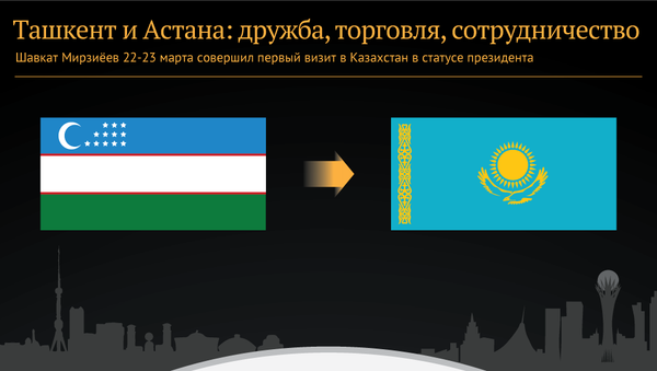 Инфографика об итогах визита президента Узбекистана в Казахстан - Sputnik Казахстан