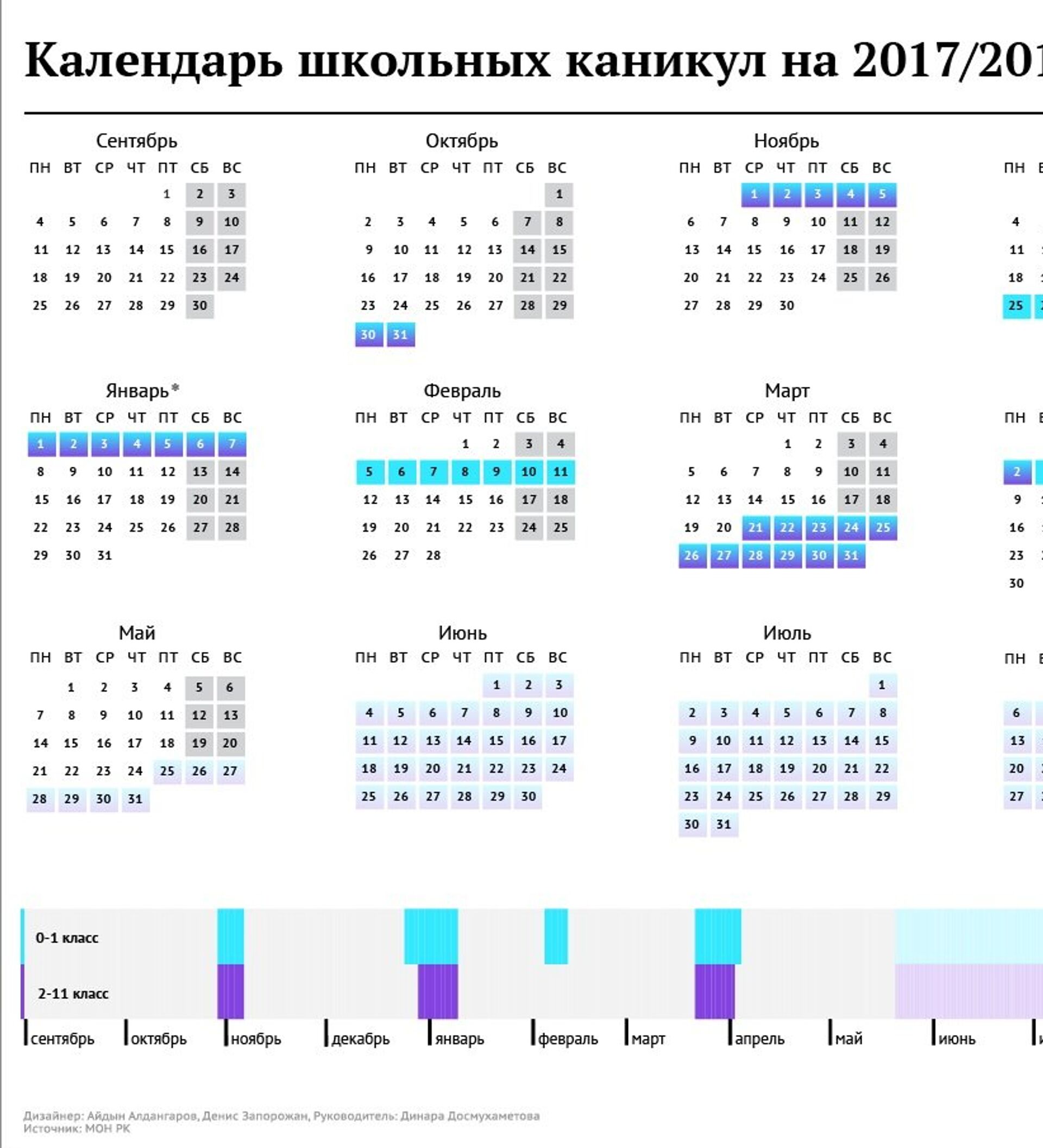 Календарь школьных каникул - 21.09.2017, Sputnik Казахстан