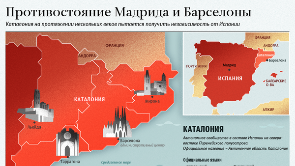 Каталония и Мадрид. Инфографика - Sputnik Казахстан