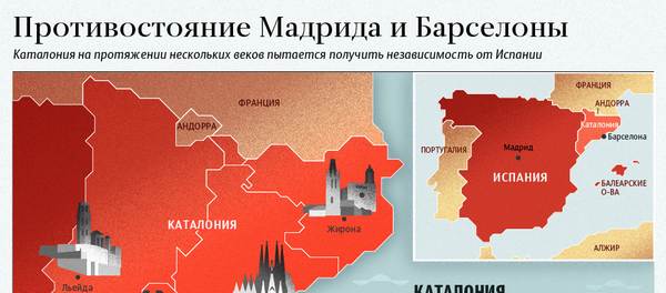 Каталония и Мадрид. Инфографика Каталония и Мадрид. Инфографика - Sputnik Казахстан