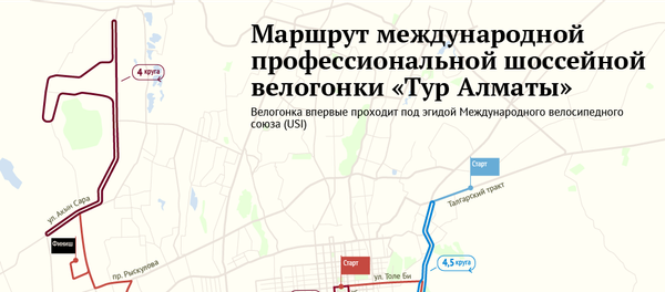 Маршрут велогонки Тур Алматы. Инфографика - Sputnik Казахстан