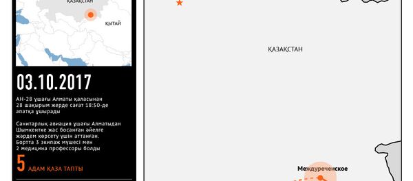 Алматы түбіндегі ұшақ апаты - Sputnik Қазақстан