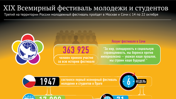 Всемирный фестиваль молодежи и студентов в Сочи - Sputnik Казахстан