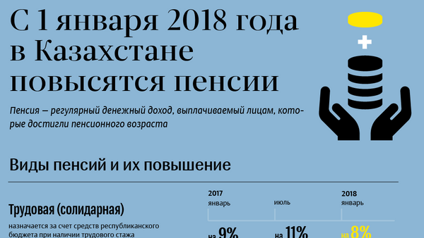 В Казахстане с 1 января п2018 года повышаются пенсии - Sputnik Казахстан