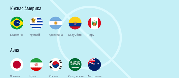 Кто сыграет на ЧМ-2018 Кто сыграет на ЧМ-2018 - Sputnik Казахстан