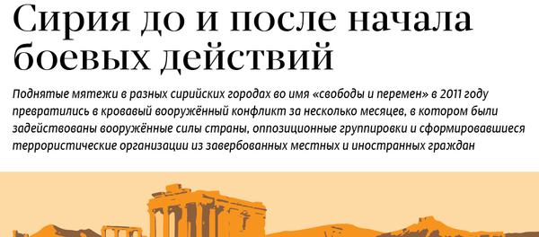 Сирия до и после начала боевых действий - Sputnik Казахстан