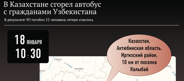 Факты о пожаре в автобусе в Актюбинской области Факты о пожаре в автобусе в Актюбинской области - Sputnik Казахстан