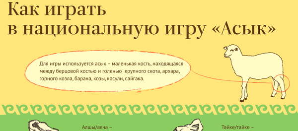 Национальная игра Асык - Sputnik Казахстан