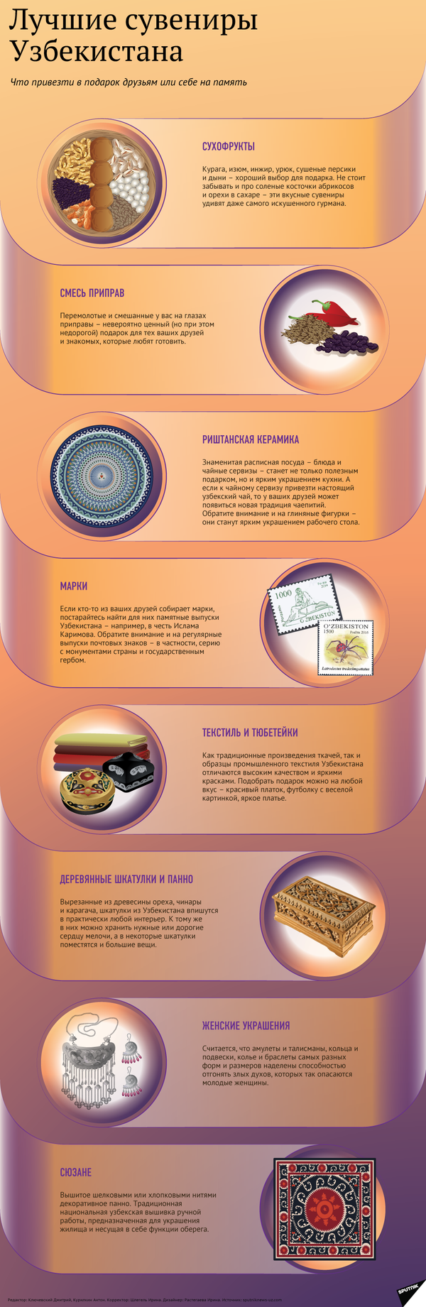 Лучшие сувениры из Узбекистана Лучшие сувениры из Узбекистана - Sputnik Казахстан