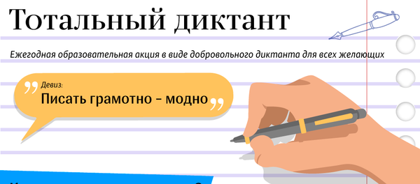 Тотальный диктант_карточки Тотальный диктант_карточки - Sputnik Казахстан