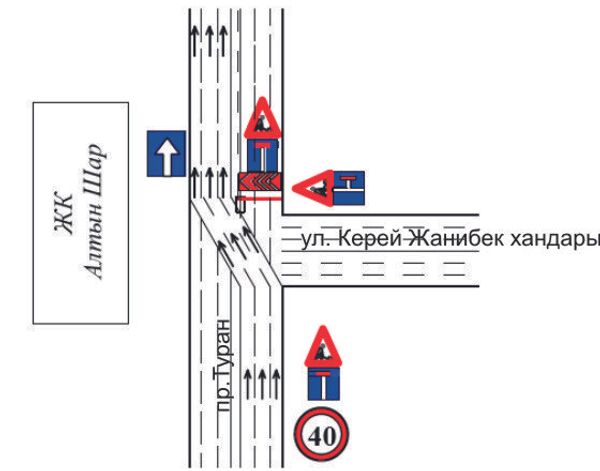 Схема ограничения движения по пр. Туран в районе ЖК Алтын Шар - Sputnik Казахстан
