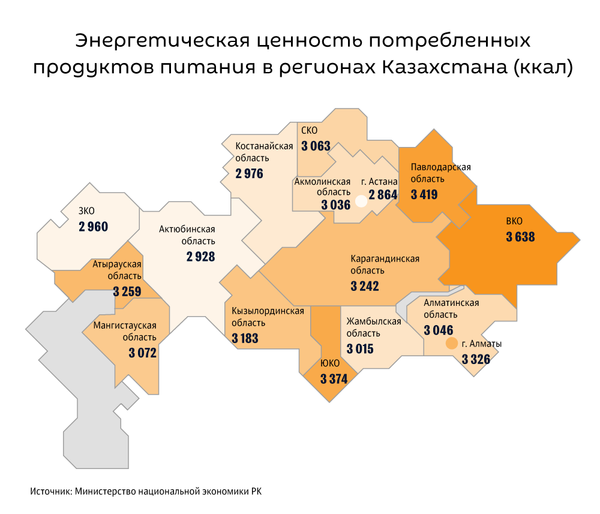 Казахстан регион