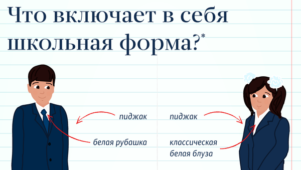Школьная форма - инфографика - Sputnik Казахстан