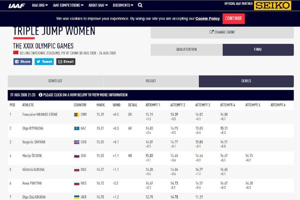 Казахстанская спортсменка Рыпакова получила серебро пекинской Олимпиады - Sputnik Казахстан