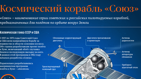 Космический корабль Союз - Sputnik Казахстан