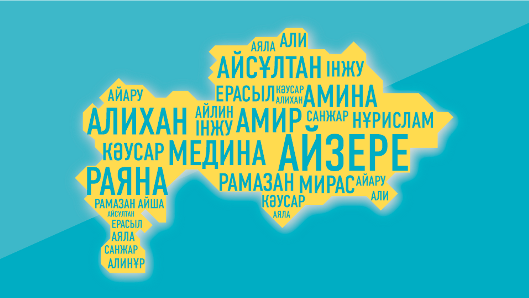 Самое популярное имя в казахстане. Имена казахов. Кубики с казахскими именами. Самые распространенные казахские имена. Как выбирают казахские имена.