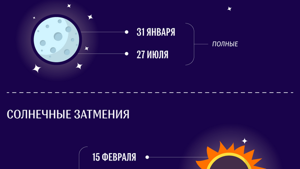 Лунные и солнечные затмения в 2018 году - Sputnik Казахстан