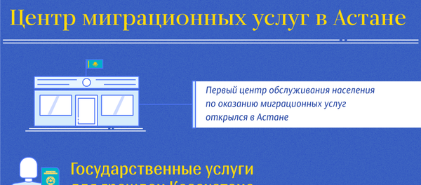 Центр миграционных услуг в Астане. Инфографика - Sputnik Казахстан