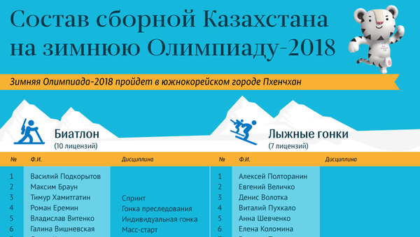 Состав сборной Казахстана на Олимпиаду-2018 - Sputnik Казахстан