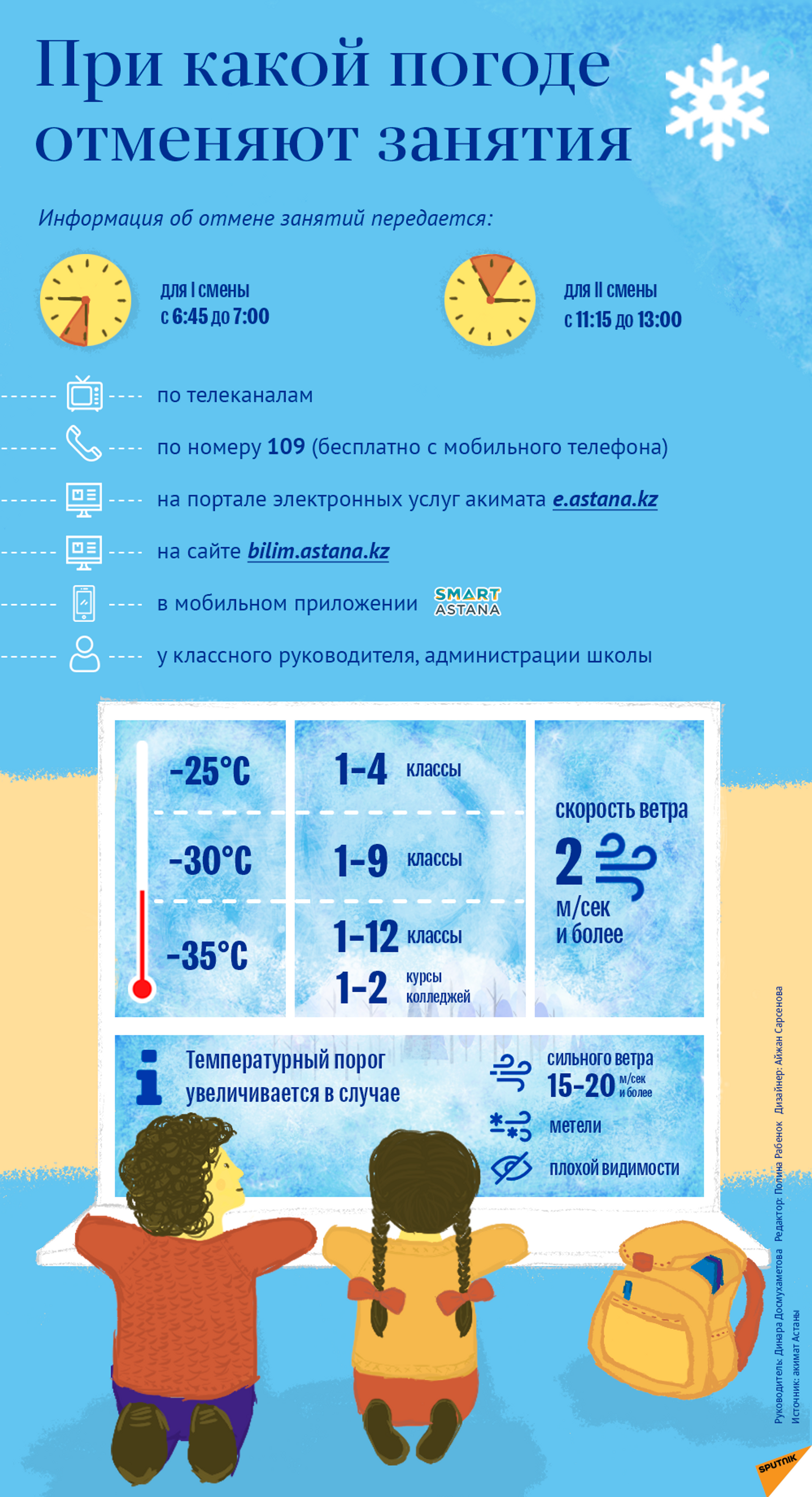Отменены очные занятия для младшеклассников в школах Нур-Султана - Sputnik Казахстан, 1920, 22.11.2021