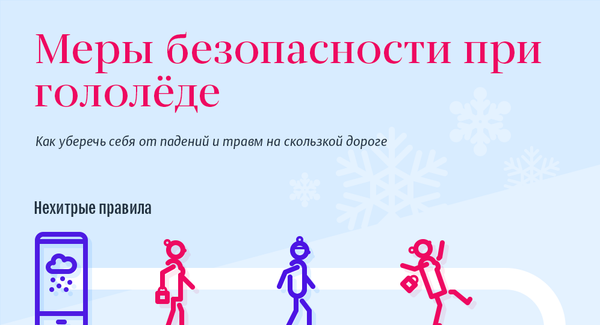 Алматинцев предупредили о предстоящем сильном гололеде - Sputnik Казахстан