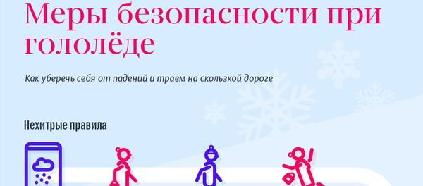 Меры безопасности при гололеде - Sputnik Казахстан
