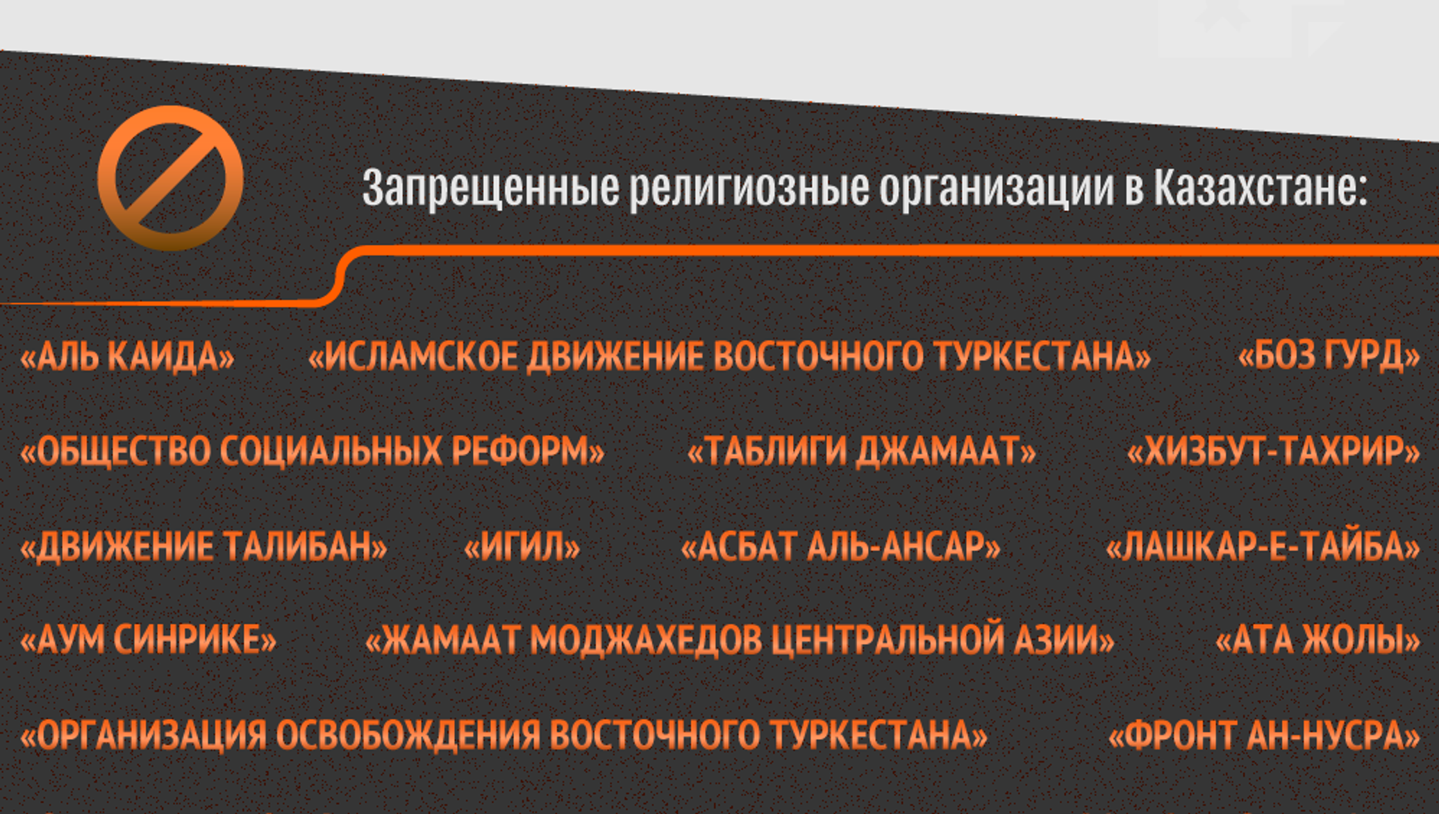 Запрещенные религиозные организации. Организации запрещенные в РФ список. Религиозные организации список. Запрещенные религиозные организации в России список.