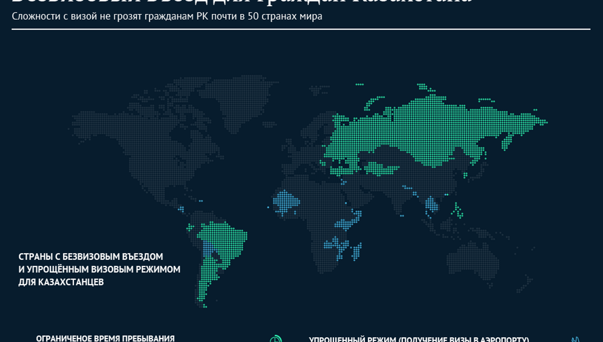 Страны с безвизовым режимом с россией 2024