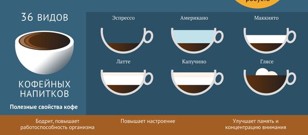 Кофе: пить или нет пить? Кофе: пить или нет пить? - Sputnik Казахстан