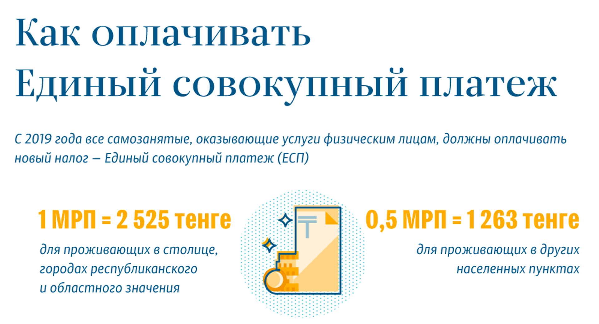 Правила уплаты единого совокупного платежа изменили в Казахстане - Sputnik Казахстан, 1920, 15.04.2021