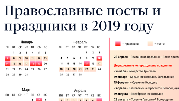 Православные праздники: календарь - Sputnik Казахстан