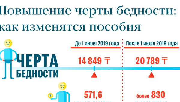 Как изменятся пособия с повышением черты бедности - Sputnik Казахстан