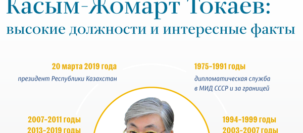 Касым-Жомарт Токаев: важные должности и интересные факты Касым-Жомарт Токаев: важные должности и интересные факты - Sputnik Казахстан
